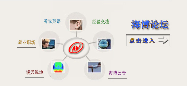 HyperLink